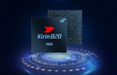 麒麟820 5G SoC AI跑分为何能直飙6万 自研是秘密所在