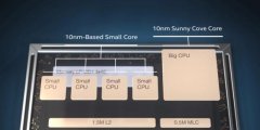 笔记本将发生革命？英特尔微型处理器曝光