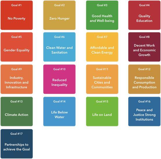 科技就是力量！当可持续发展遇到人工智能