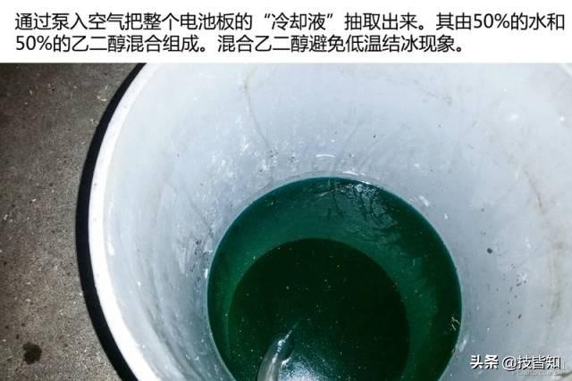 暴力拆解！特斯拉电池组，美帝黑科技一探究竟！