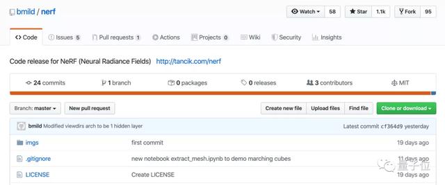 2D变3D，视角随意换，且不用3D建模，谷歌伯克利神还原高清立体感