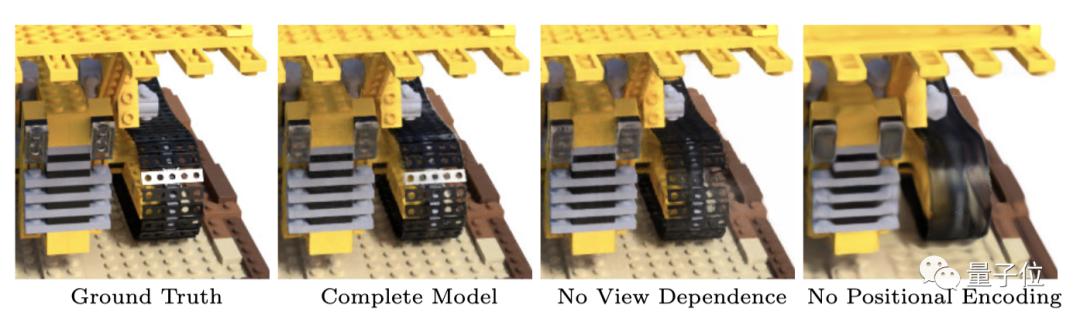 2D变3D，视角随意换，且不用3D建模，谷歌伯克利神还原高清立体感