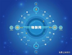 未来三大科学技术