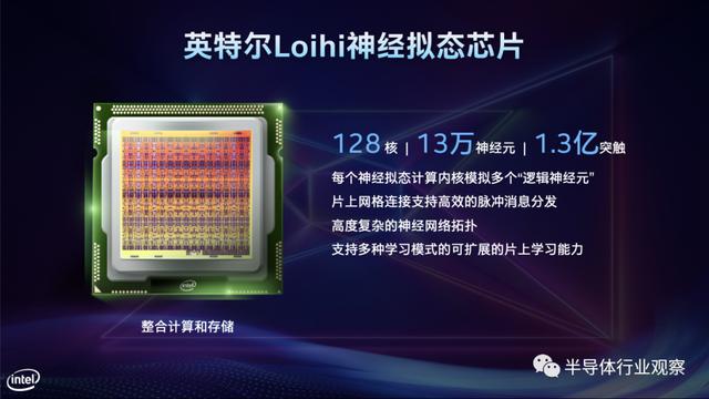 英特尔：不再只是一家芯片公司