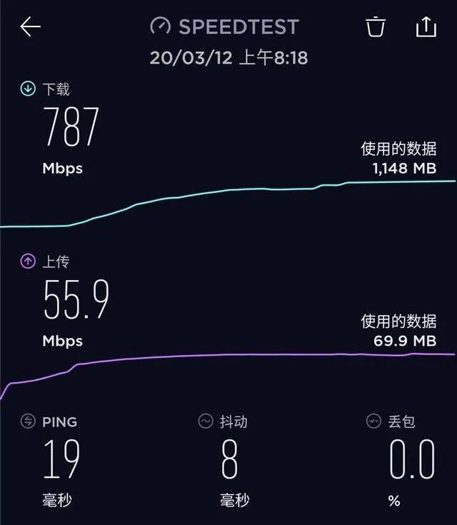 这手机自带游戏作弊功能，还不违规