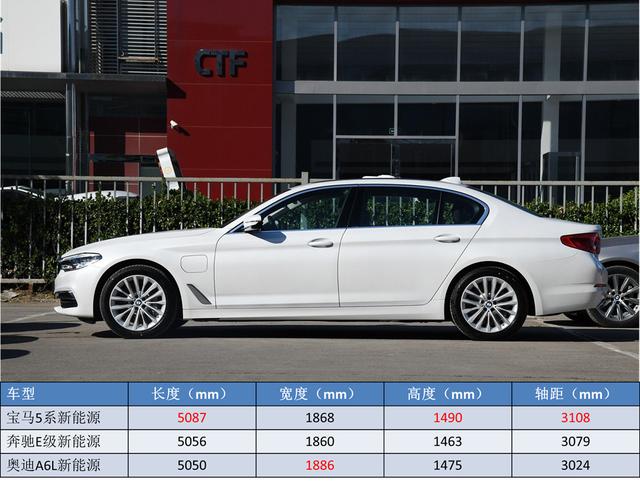 叫价50万，却成为了最畅销的插混轿车，宝马5系新能源什么来头？