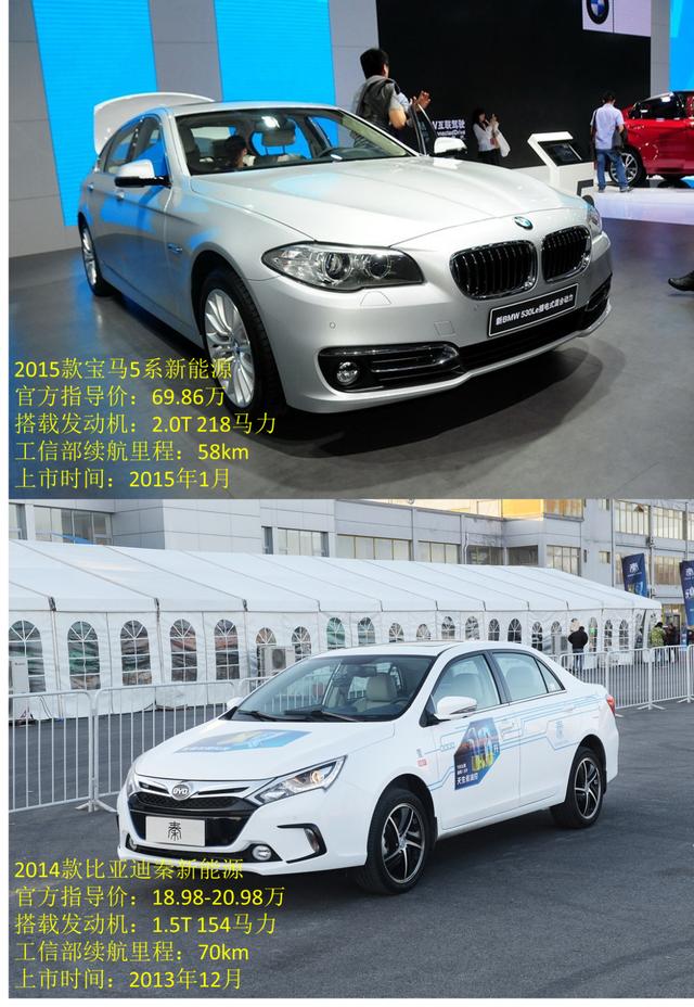 叫价50万，却成为了最畅销的插混轿车，宝马5系新能源什么来头？