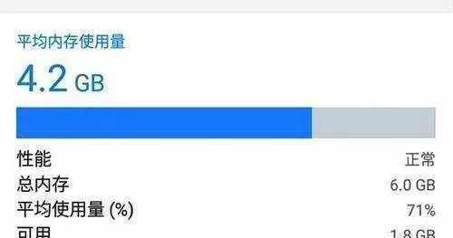 手机运行内存6GB和8GB有区别吗？看完后买手机别再被导购套路了！