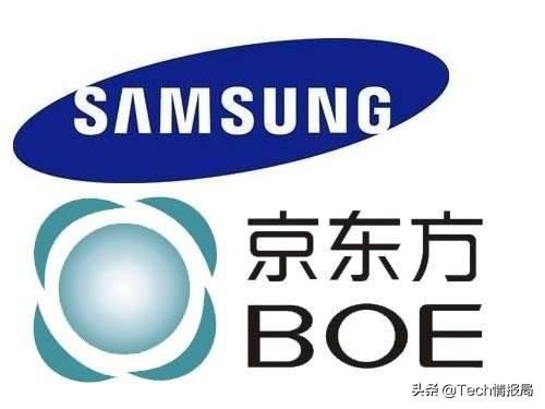手机OLED屏幕全球份额：超过90%来自三星，华为支撑的京东方最惨