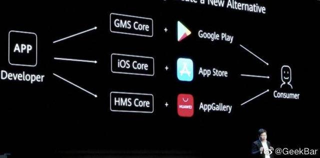 华为鸿蒙未到，行业寒意先行，国产手机将何去何从？