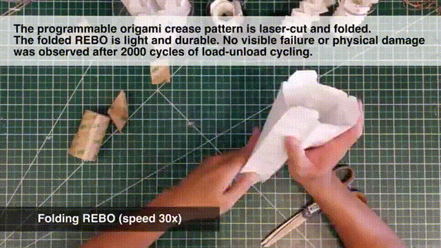 宾夕法尼亚大学开发可变刚度的折纸机器人，可无限时长持续运动！