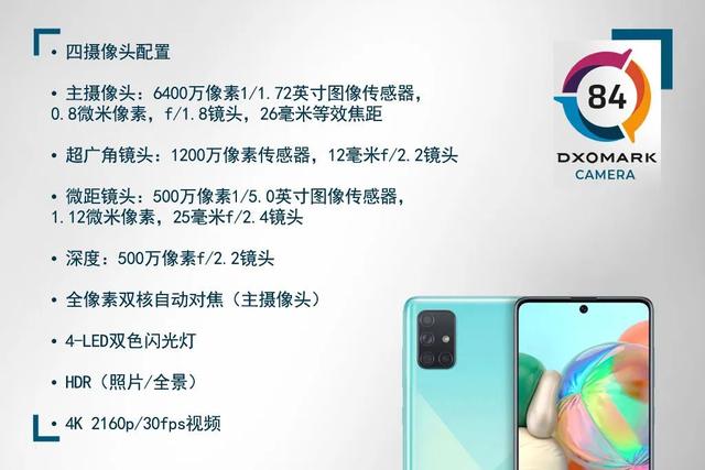 6400万像素在DXO成绩竟然惨不忍睹！网友：拍照还得看索尼大法