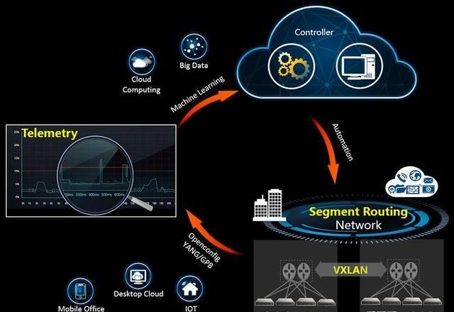 华为建议国际电联采用新的互联网通信协议，各国却深表担忧