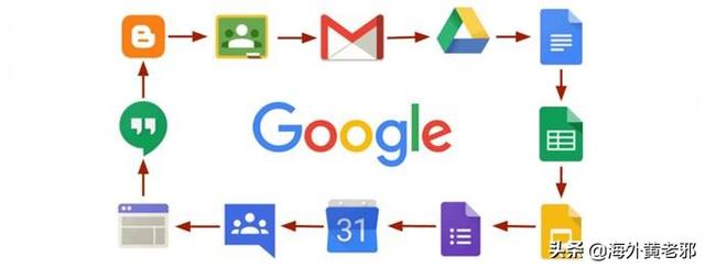 亲测！Mate 30 Pro没有Google服务的使用感受