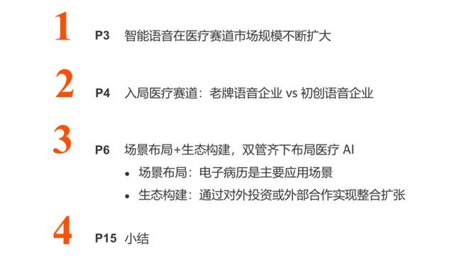 四大智能语音巨头企业的“医疗AI”实践 | 医疗科技案例