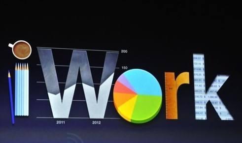 Windows  和 Mac  哪家强？你没见过的深度系统测评