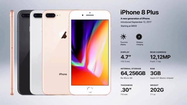 在5G来临之际，你还会选择购买iPhone吗？带你回顾iPhone发展历程