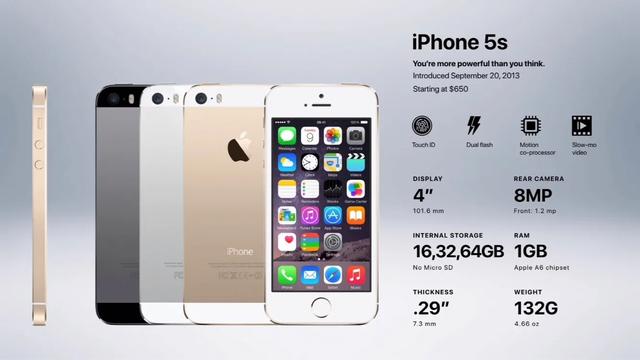 在5G来临之际，你还会选择购买iPhone吗？带你回顾iPhone发展历程