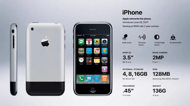 在5G来临之际，你还会选择购买iPhone吗？带你回顾iPhone发展历程