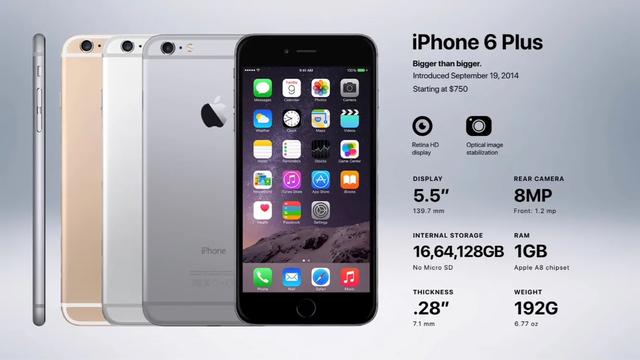 在5G来临之际，你还会选择购买iPhone吗？带你回顾iPhone发展历程