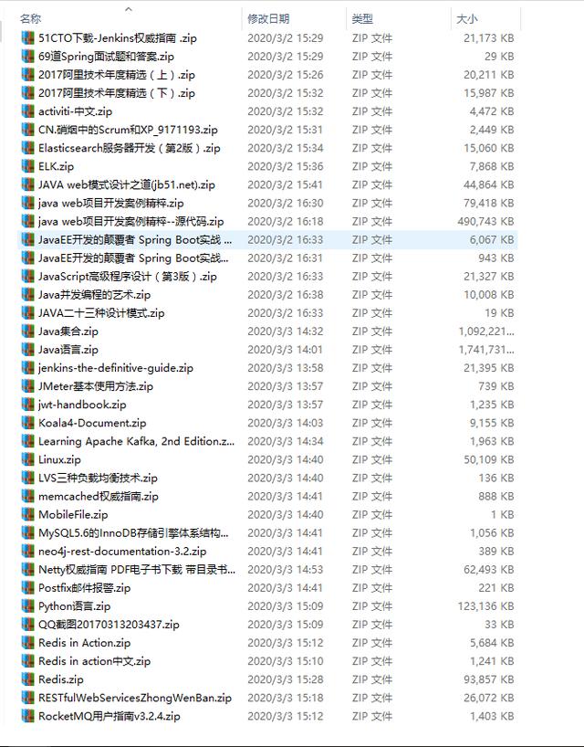 五轮面试，阿里offer到手。开森！
