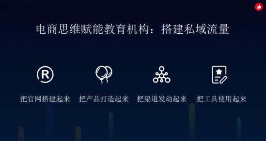 有赞教育：用电商思维赋能教育，破局“经营困境”