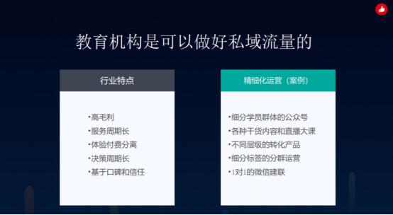 有赞教育：用电商思维赋能教育，破局“经营困境”