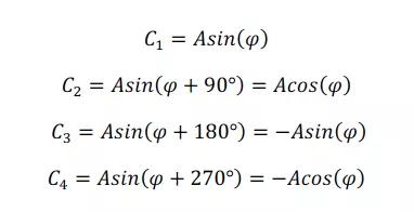 清华创业团队发布 3D 视觉技术白皮书，万字长文详述ToF