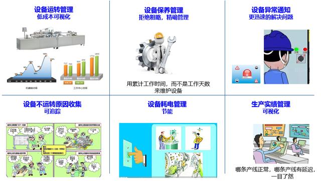 【物联网】几乎不花钱，让你的老旧工厂，瞬变信息化智能工厂！