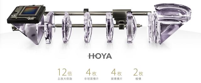 「100倍变焦」的背后：「潜望式长焦镜头」如何炼成？