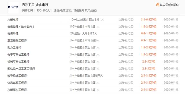吉利扩展火箭工程师团队 造卫星计划提上实质性日程？