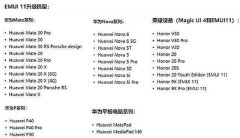 EMUI11再曝，在里面的机型恭喜了，花粉：更期待鸿蒙