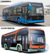 比亚迪再亮杀手锏，最新款纯电动公交车呼之欲出