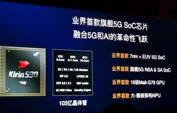 骁龙865再次翻车! 散热太差游戏强退, 华为麒麟处理器崛起