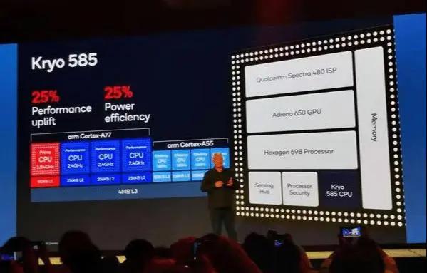 骁龙865再次翻车! 散热太差游戏强退, 华为麒麟处理器崛起