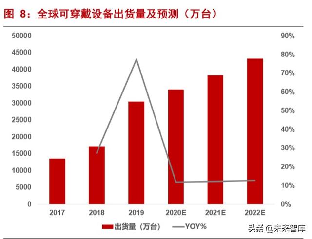 新能源锂行业专题报告：新能源“锂”所应当