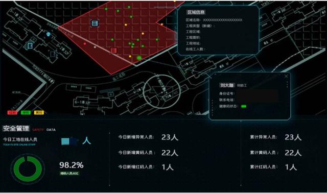 中国移动“智慧工地”数字化助力建筑行业复工复产