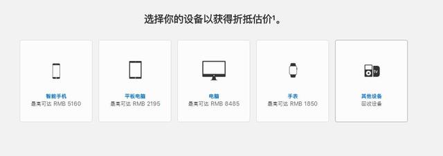 一文解疑iphone以旧换新所有涉及内容