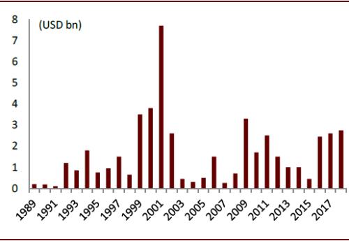 中金:海底光缆——中国科技企业出海的重要战略资源