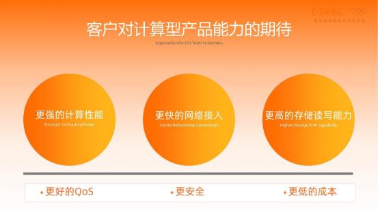 从 VMWare 到阿里神龙，虚拟化技术 40 年演进史