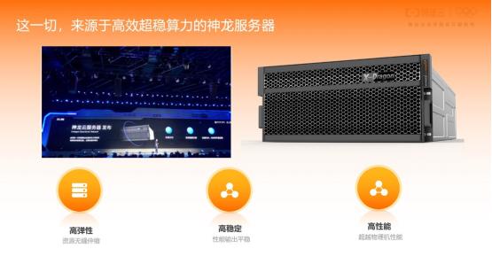 从 VMWare 到阿里神龙，虚拟化技术 40 年演进史