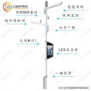 新基建之中智德智慧路灯：智慧城市的基础