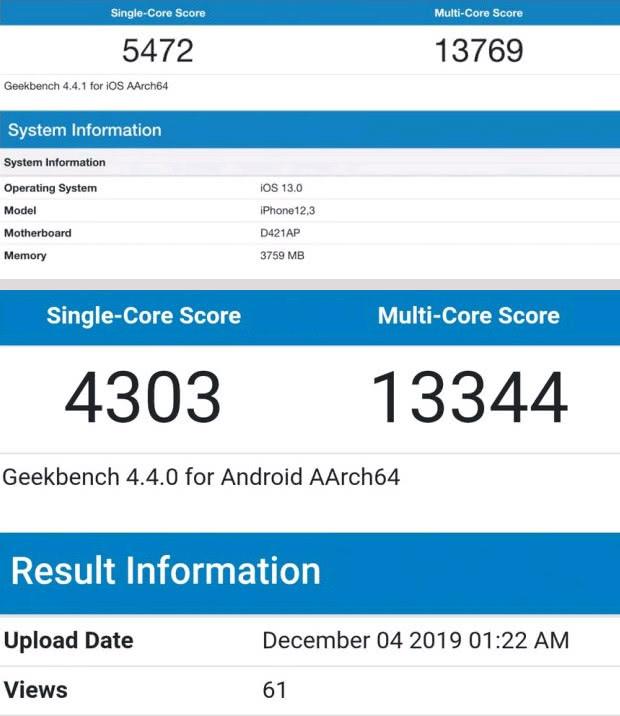 新款iPhone运行内存多少？实际RAM和iPhone11一样吗？