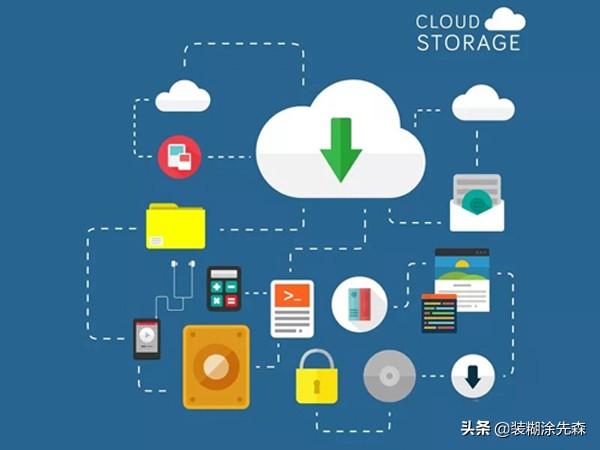 简单讲一下云盘与网盘的区别：什么是云盘，什么是网盘