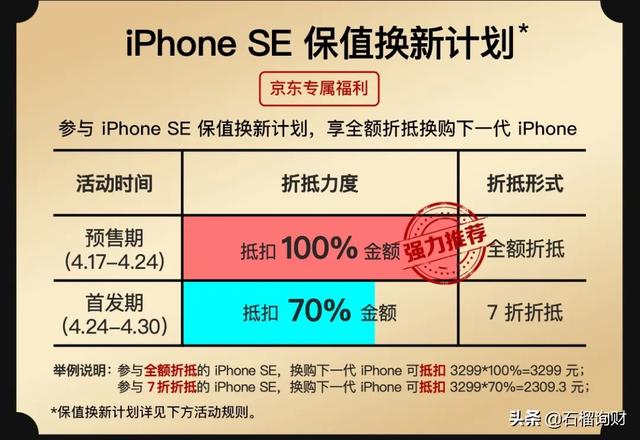 全额保值换新，还是iPhone，京东在放血还是有阴谋