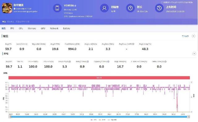iQOO 3 体验：一专多能哪能样样精通