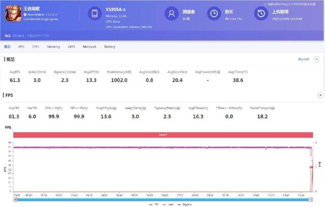iQOO 3 体验：一专多能哪能样样精通
