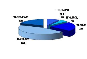 导购电商十五年：从“蘑菇街”到“值得买”的蜕变之路 | 国君传媒