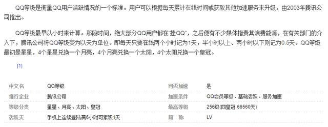 你知道QQ最高等级是多少吗？