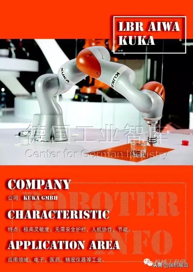 盘点德系工业机器人中的“隐形冠军”